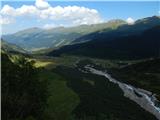 Lenzanger - Hoher Sonnblick